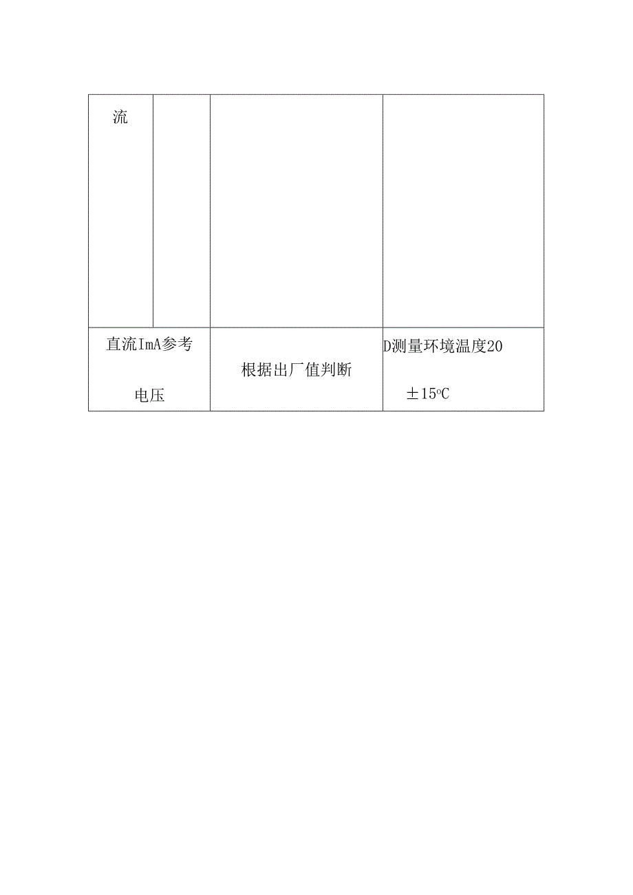 避雷器预防性试验实施方案.docx_第2页