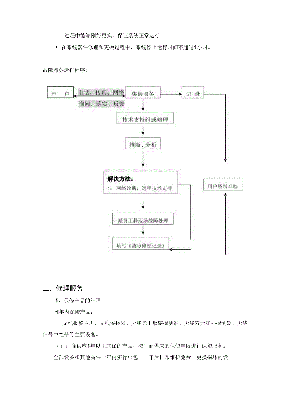 售后服务保障措施02079.docx_第3页