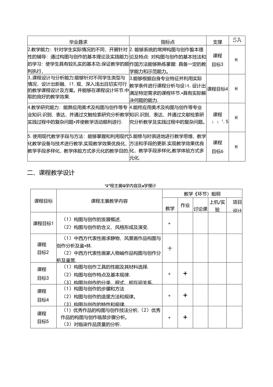 《构图与创作练习》课程教学大纲.docx_第2页