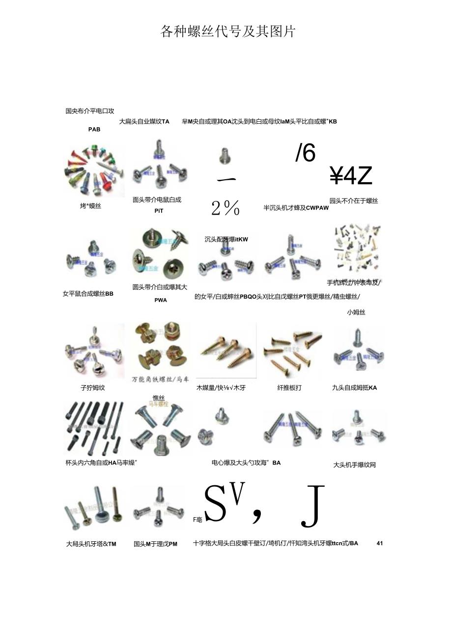 各种螺丝代号及其图片.docx_第1页