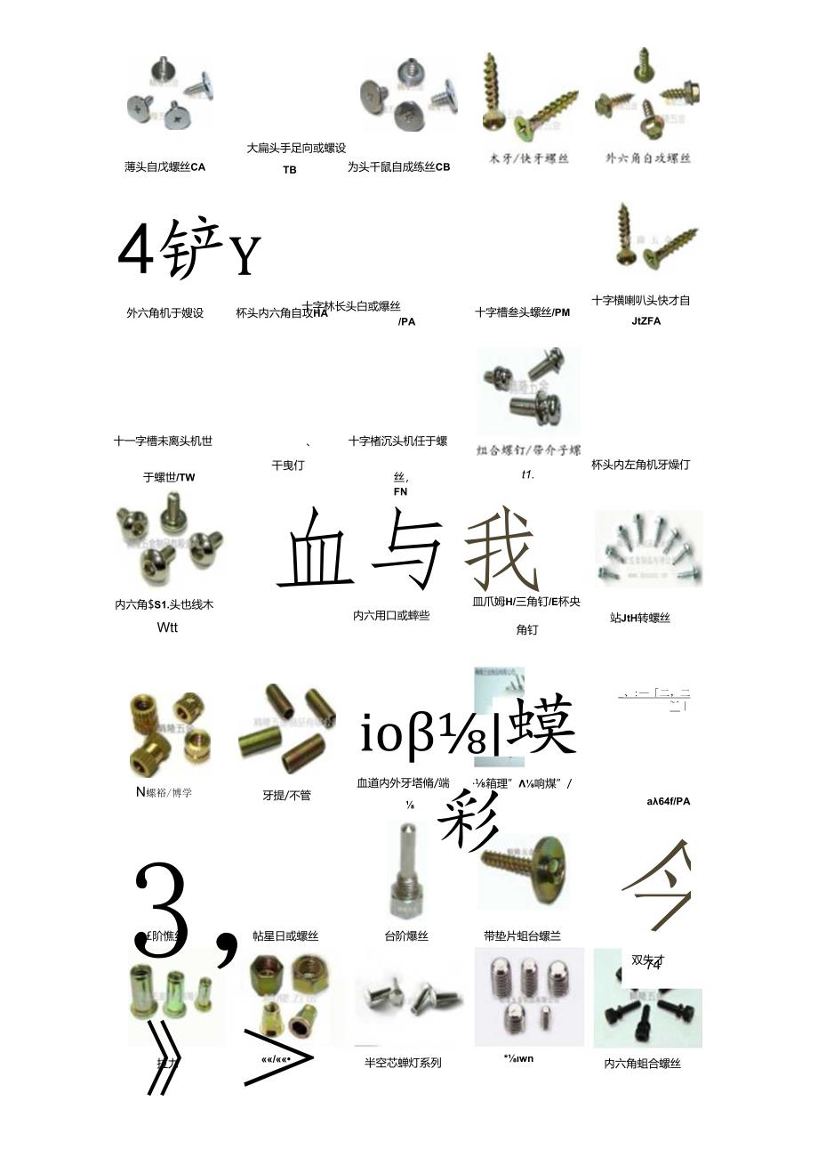 各种螺丝代号及其图片.docx_第2页