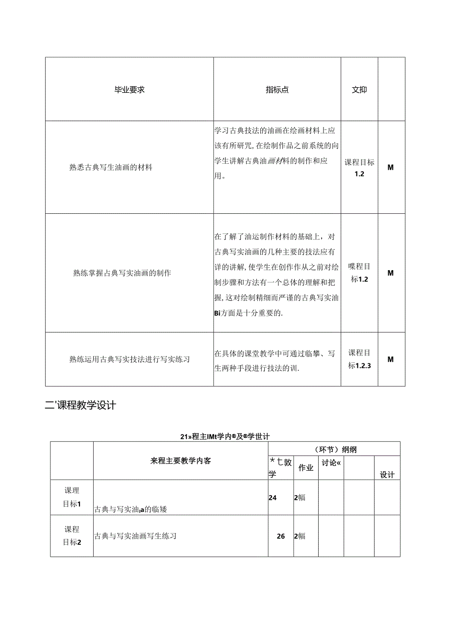 美术课件资料：《古典与写实油画》教学大纲.docx_第2页