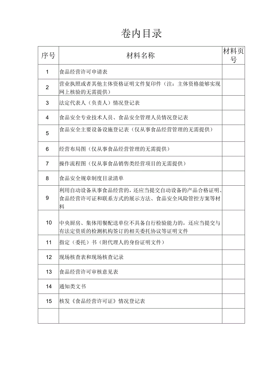 天津食品经营许可各类申请档案.docx_第3页