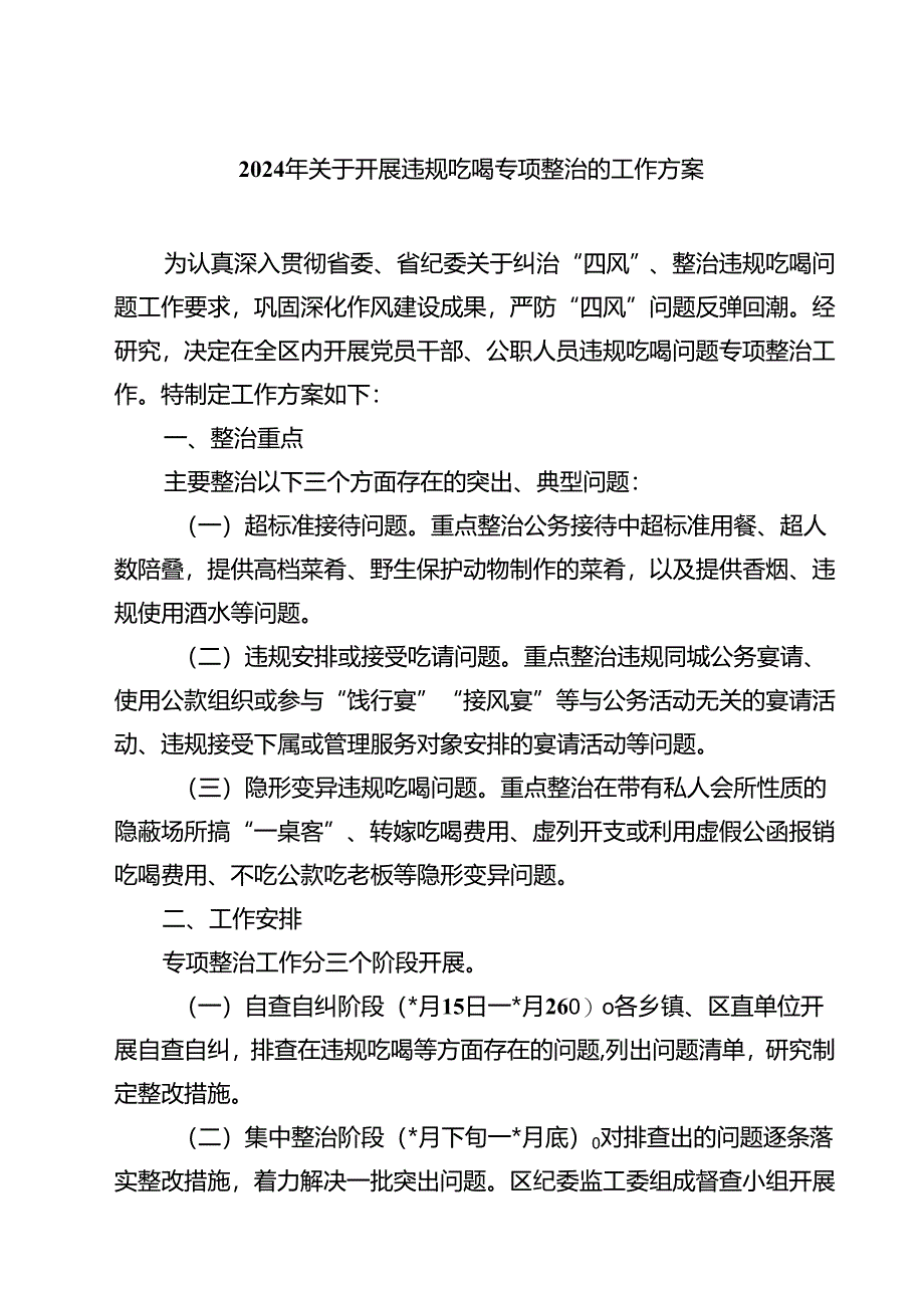 (六篇)2024年关于开展违规吃喝专项整治的工作方案范文.docx_第1页