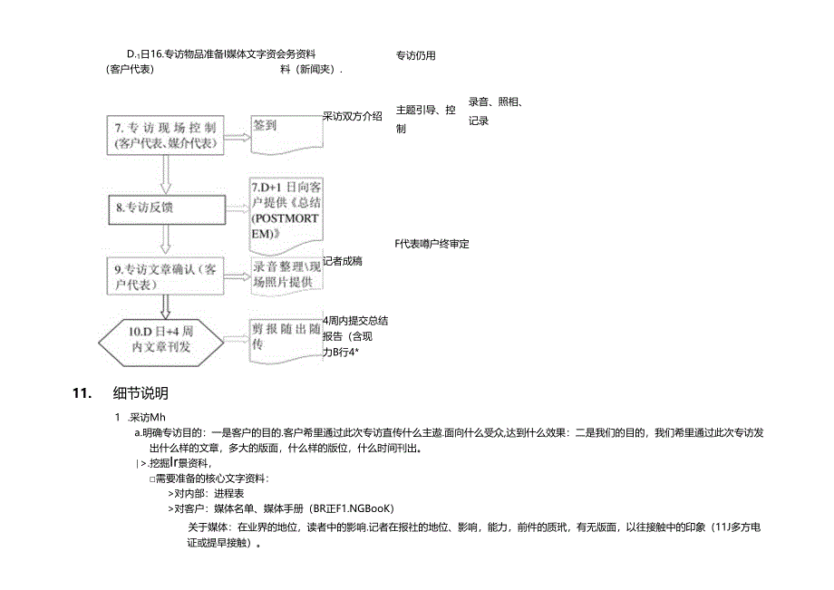 管理培训文档如何组织专访.docx_第2页