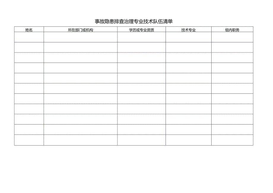 XX餐饮股份有限公司隐患排查治理手册（2024年）.docx_第3页