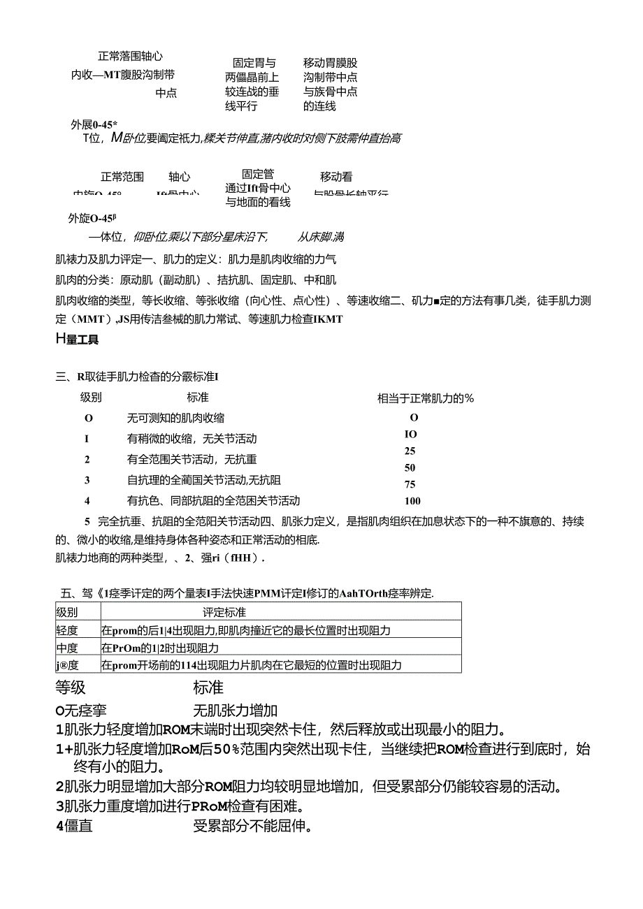 康复治疗学复习资料.docx_第3页