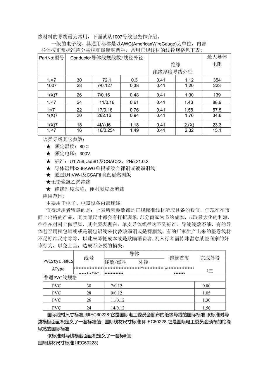 常用螺丝线材规格名称.docx_第3页