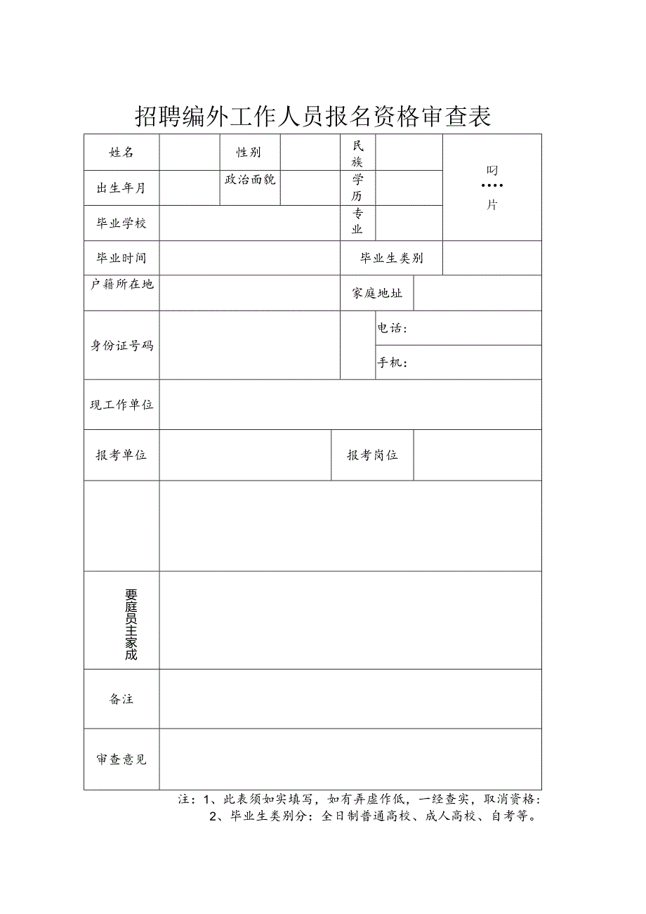 招聘编外工作人员报名资格审查表.docx_第1页