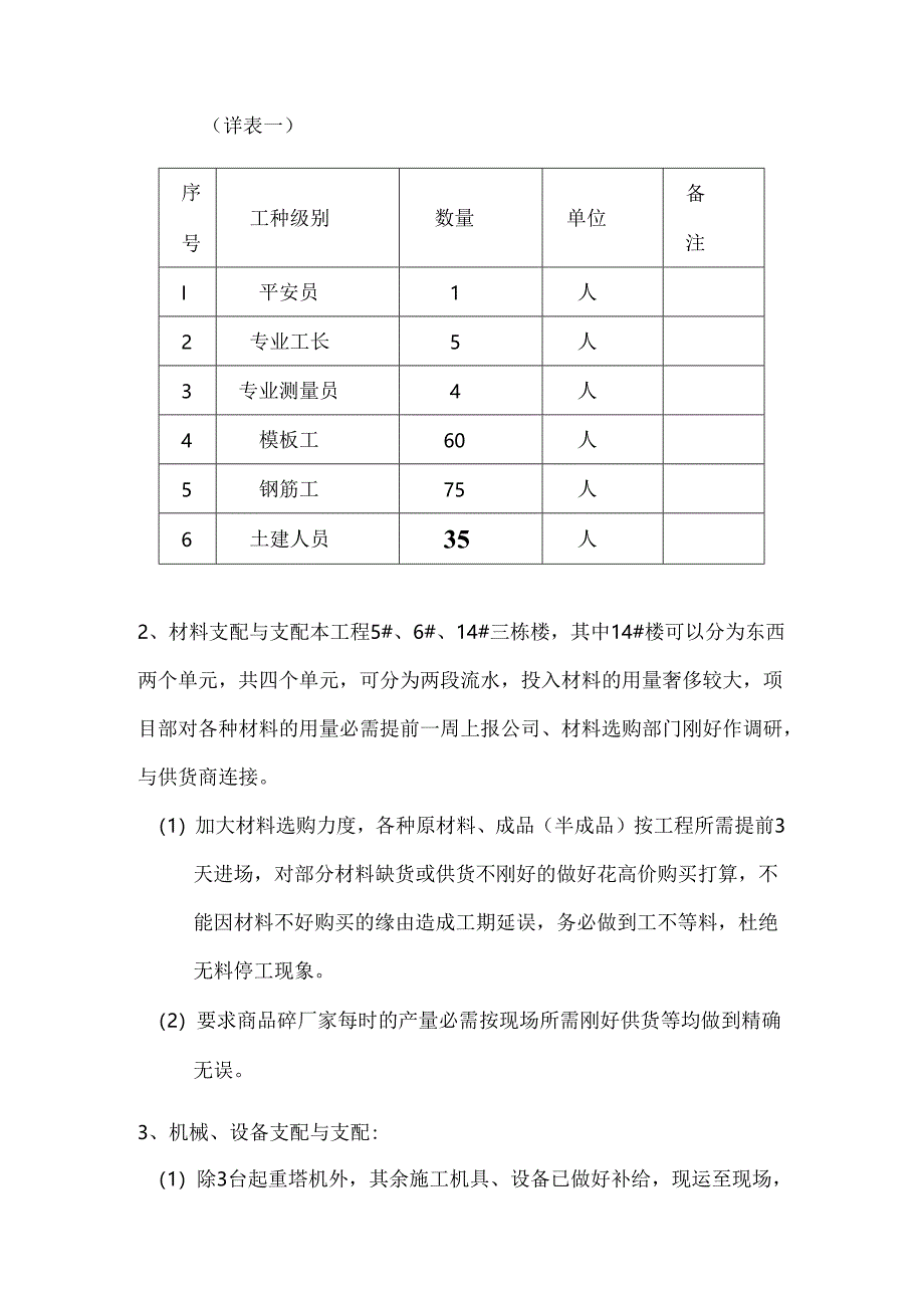 抢工期施工方案.docx_第3页