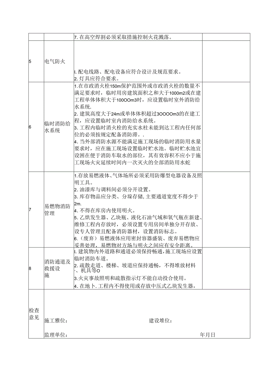 XX开发建设公司第X分公司施工现场消防安全自查表（2024年）.docx_第2页