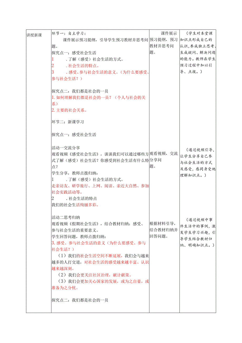 部编道德与法治八年级上册全册教案.docx_第2页