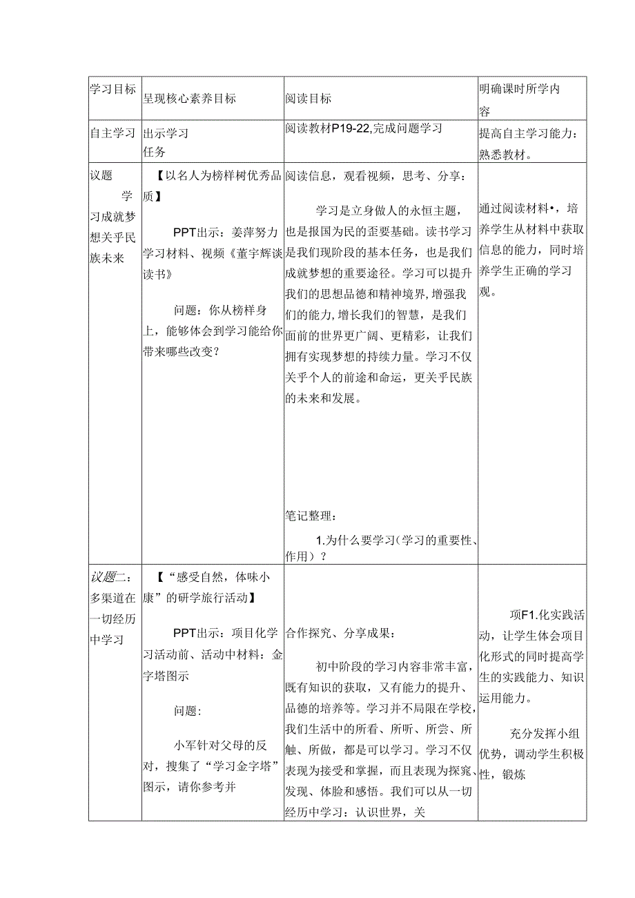 部编道德与法治第一单元第三课第二框《学习成就梦想》教学设计.docx_第2页