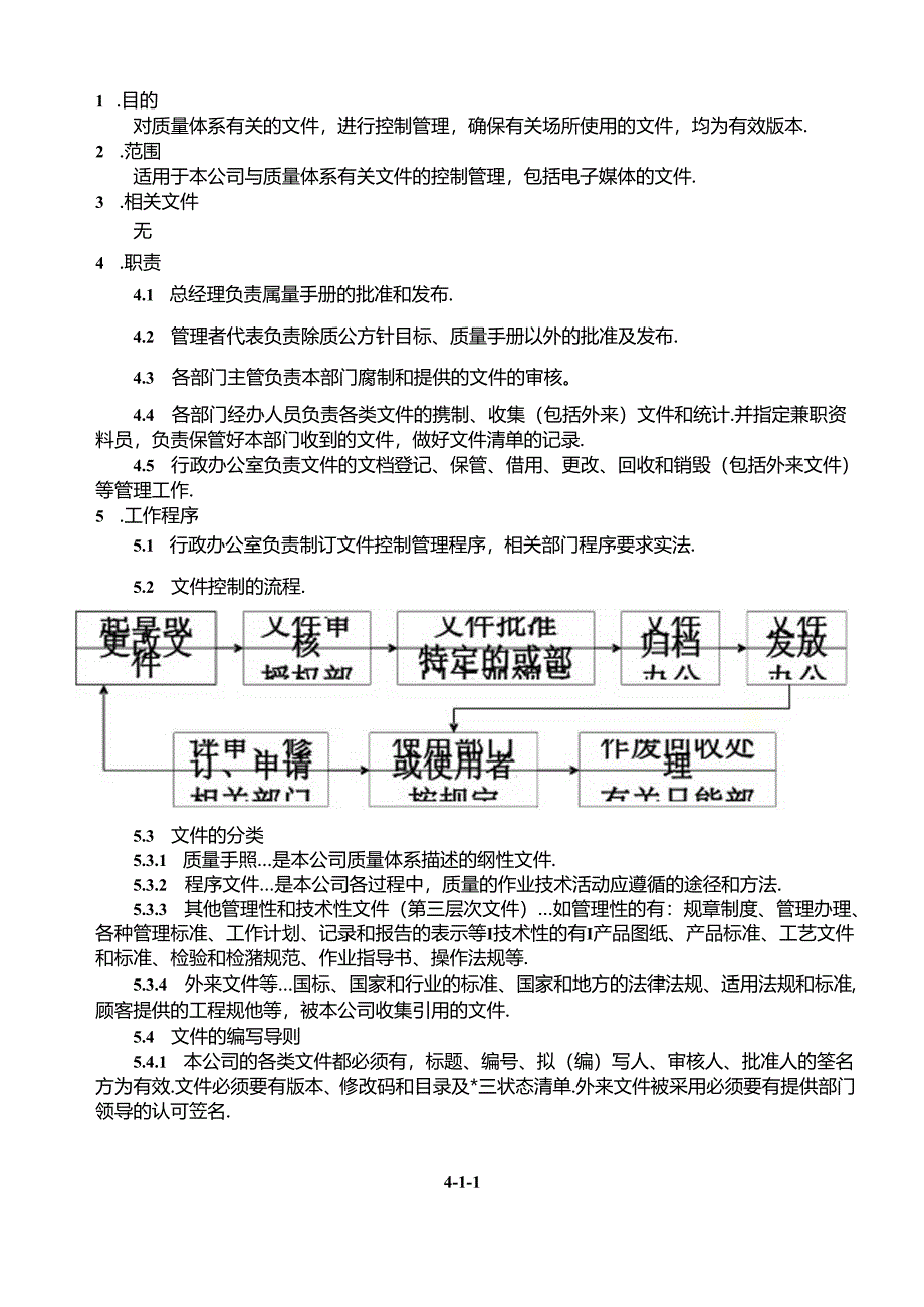 文件控制管理程序.docx_第3页