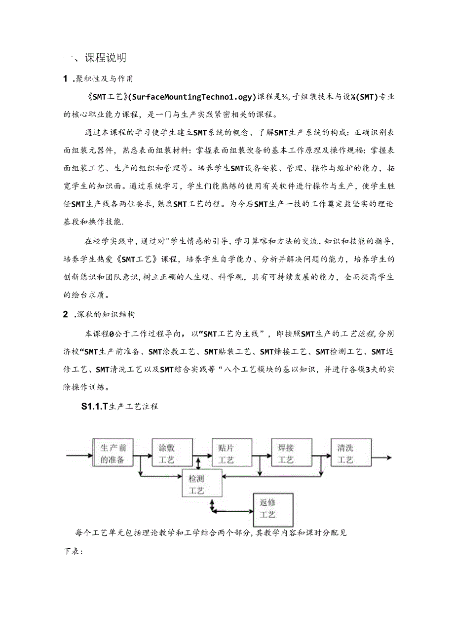 设计《SMT工艺》课程教学――构建以“SMT工艺为主线”的教学模式.docx_第3页