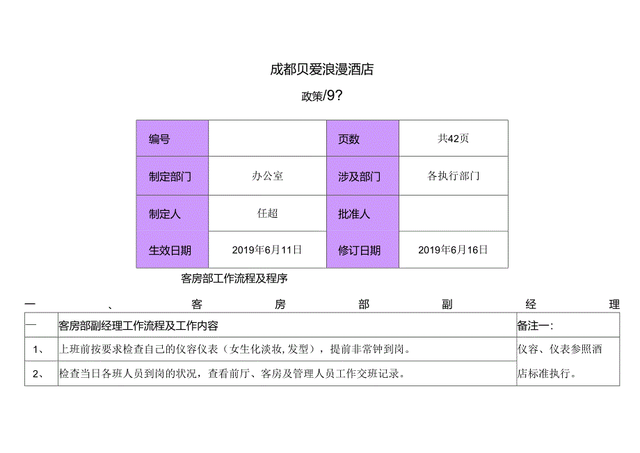 小酒店酒店客房前厅程序制度.docx_第1页