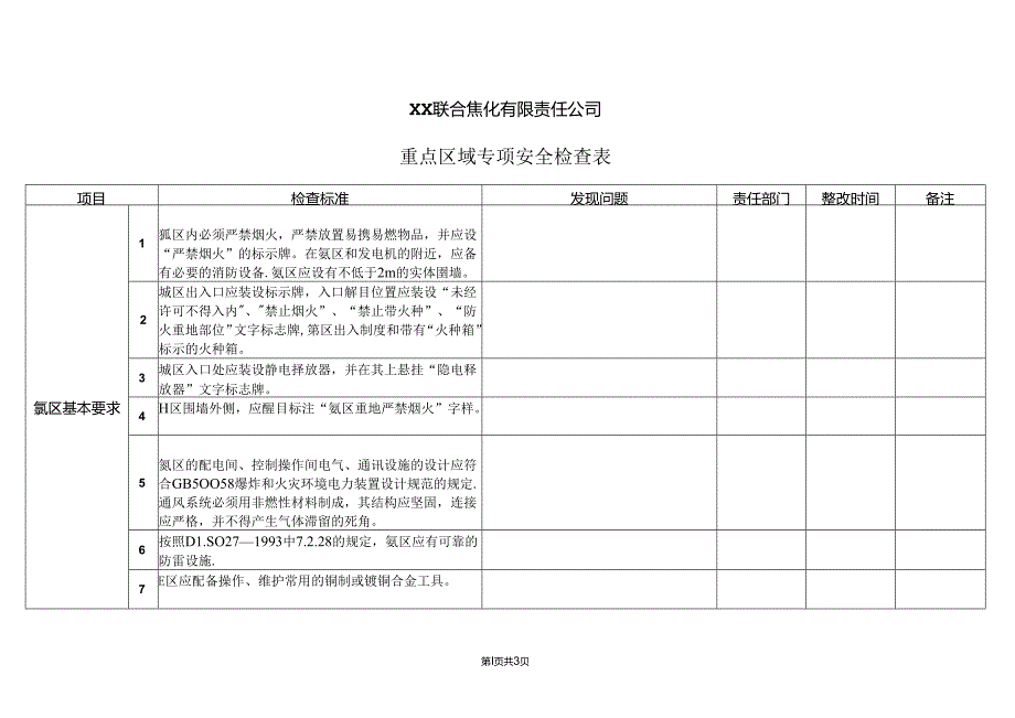 XX联合焦化有限责任公司重点区域专项安全检查表（2024年）.docx_第1页