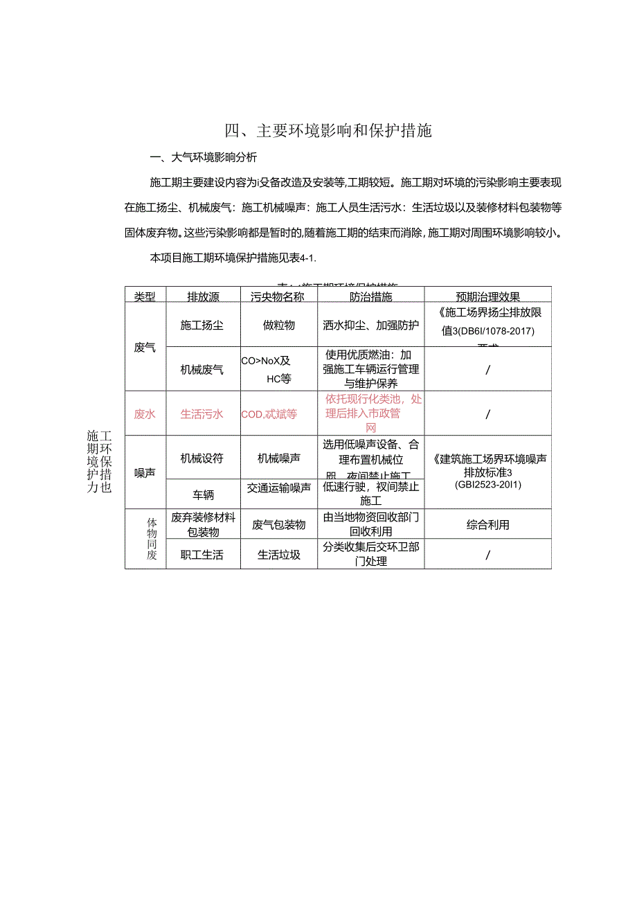 建设项目环境影响报告表.docx_第2页