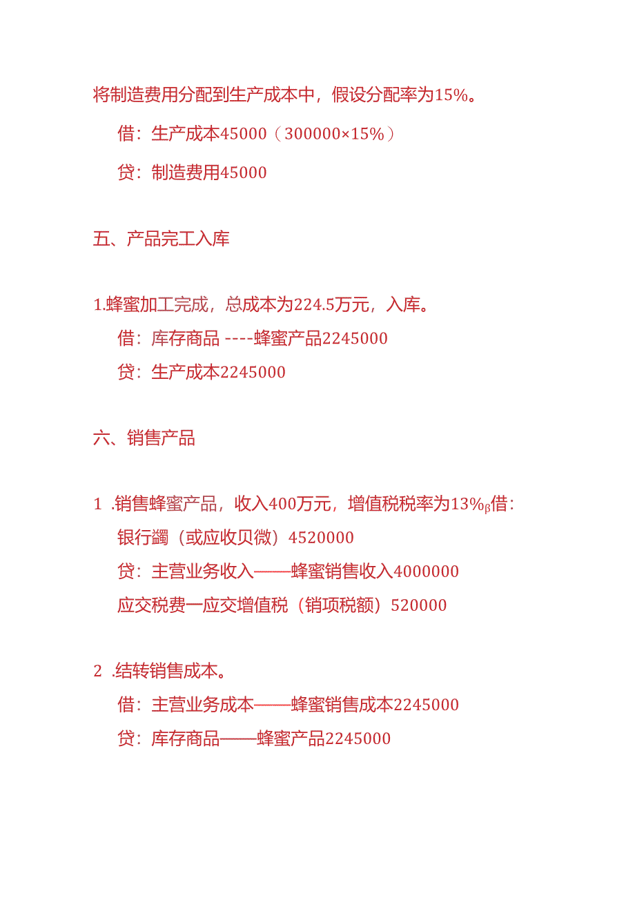 做账实操-蜂蜜加工厂的账务处理实例.docx_第3页