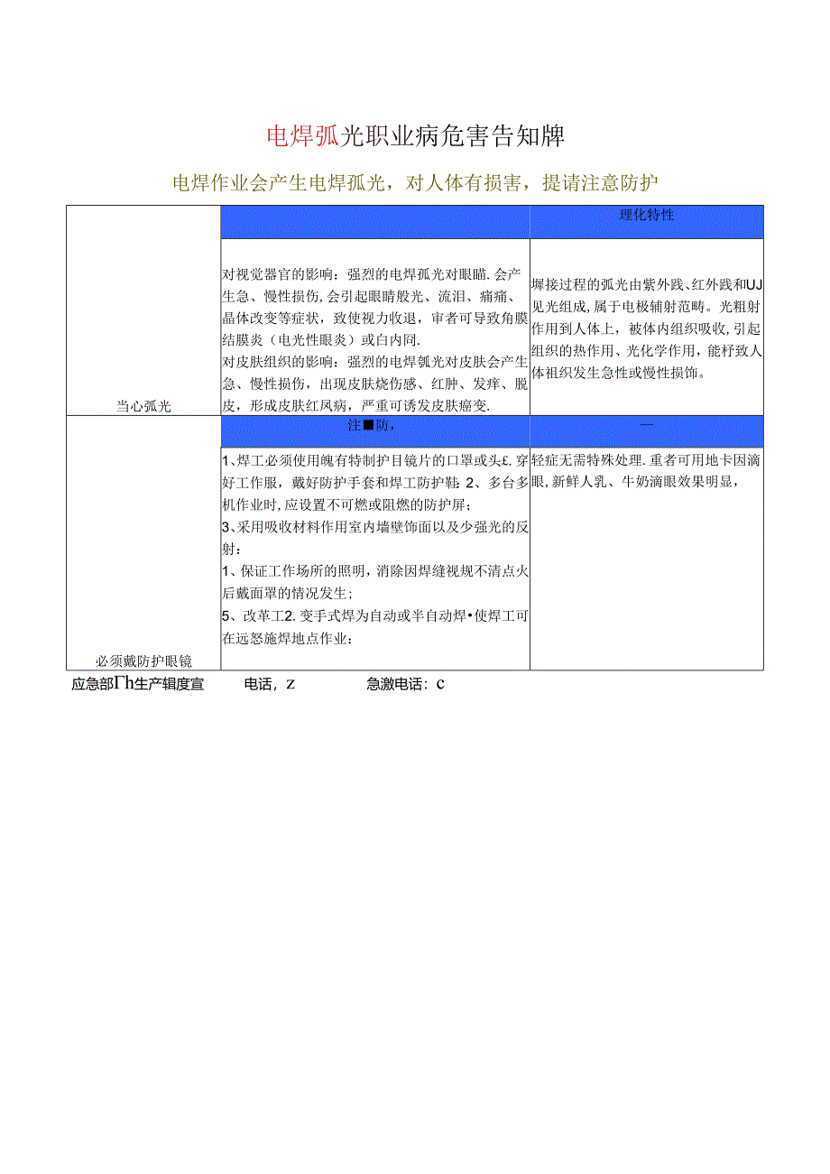 电焊工职业危害告知牌（2024年）.docx_第2页