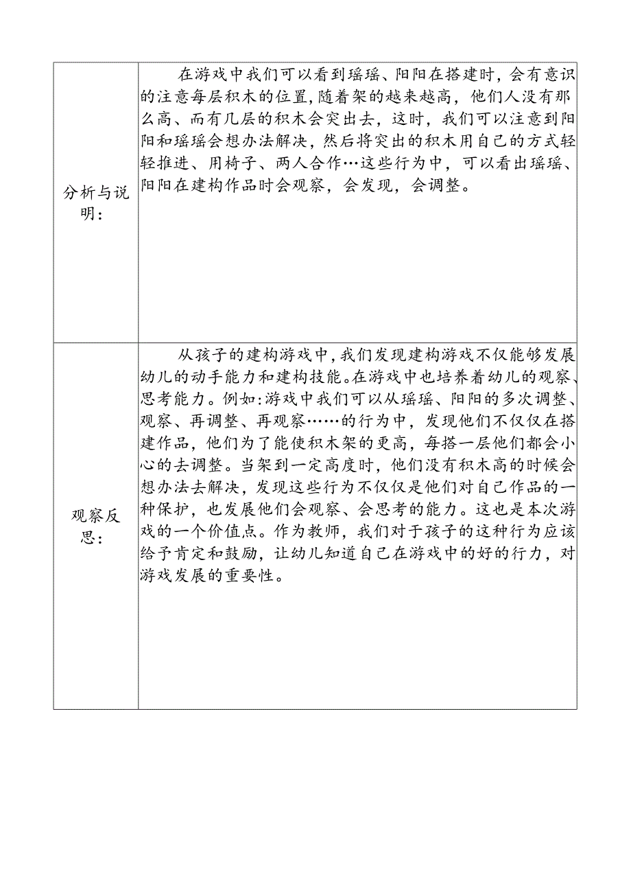 4.24自主游戏观察记录表.doc（大型积木）.docx_第2页