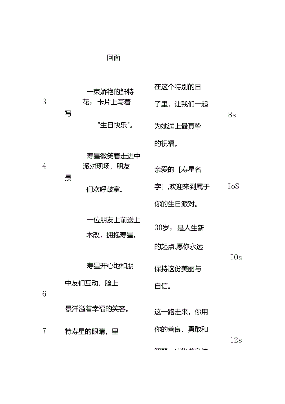 30 岁女孩生日祝福视频的脚本模板.docx_第3页