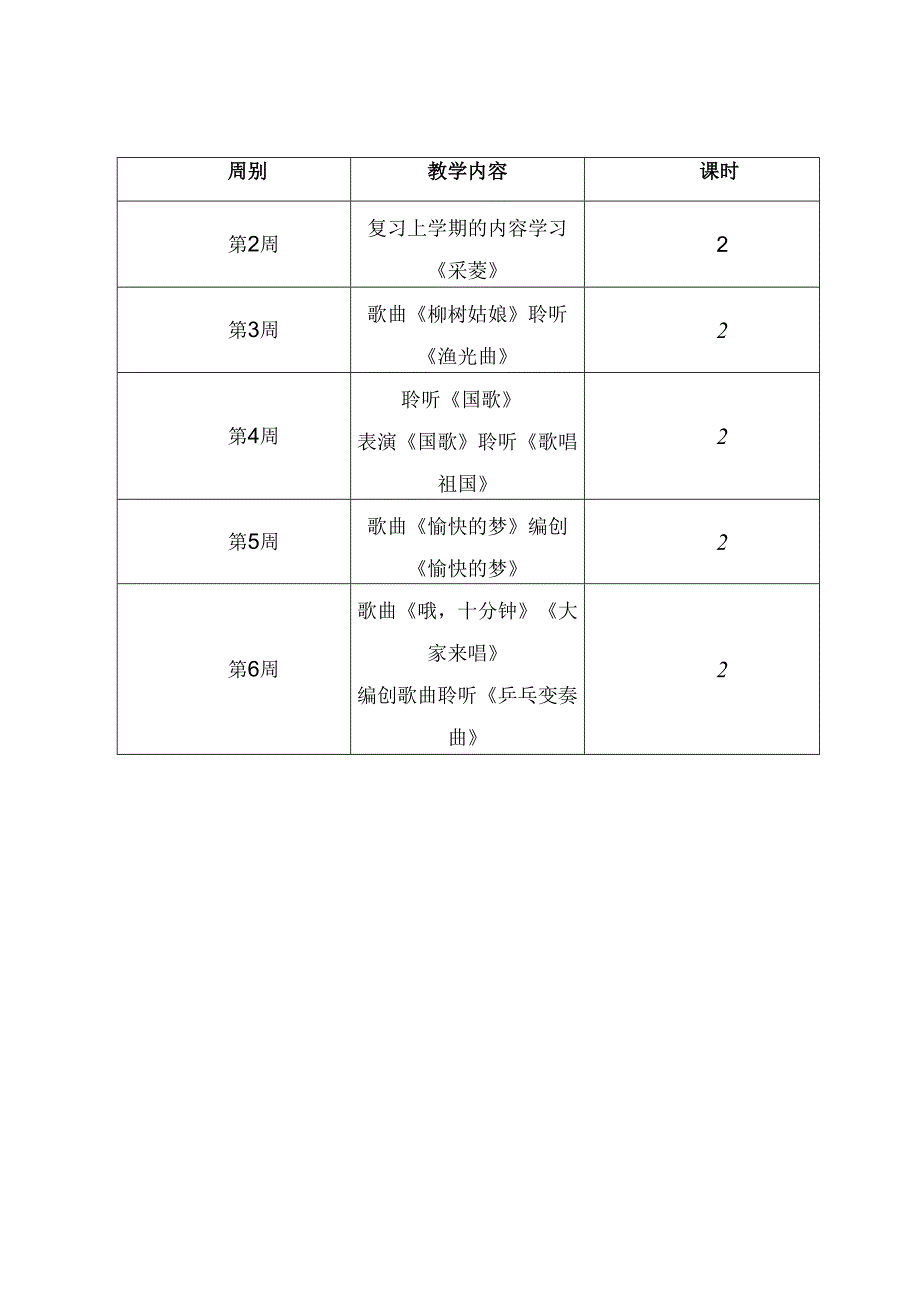 2024-2025年秋季第一学期新人教版小学音乐四年级上册教学计划（含进度表）.docx_第3页