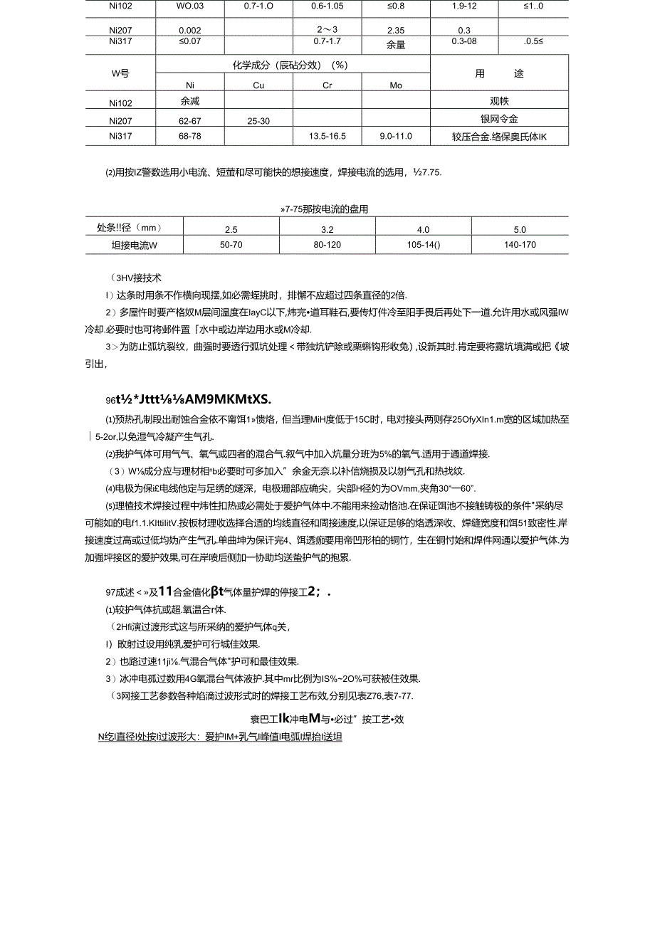 常用金属材料的焊接.docx_第2页