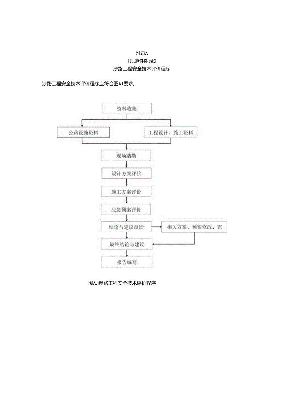 涉路工程安全技术评价程序、评价报告主要内容.docx_第1页