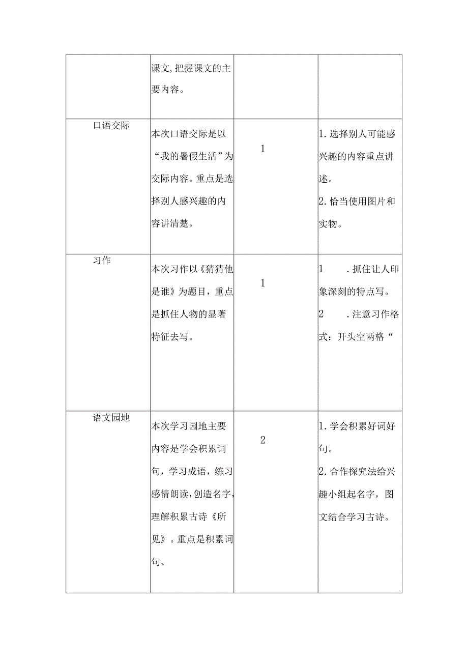 第一单元《大青树下的小学》《花的学校》和《不懂就要问》教学设计.docx_第3页