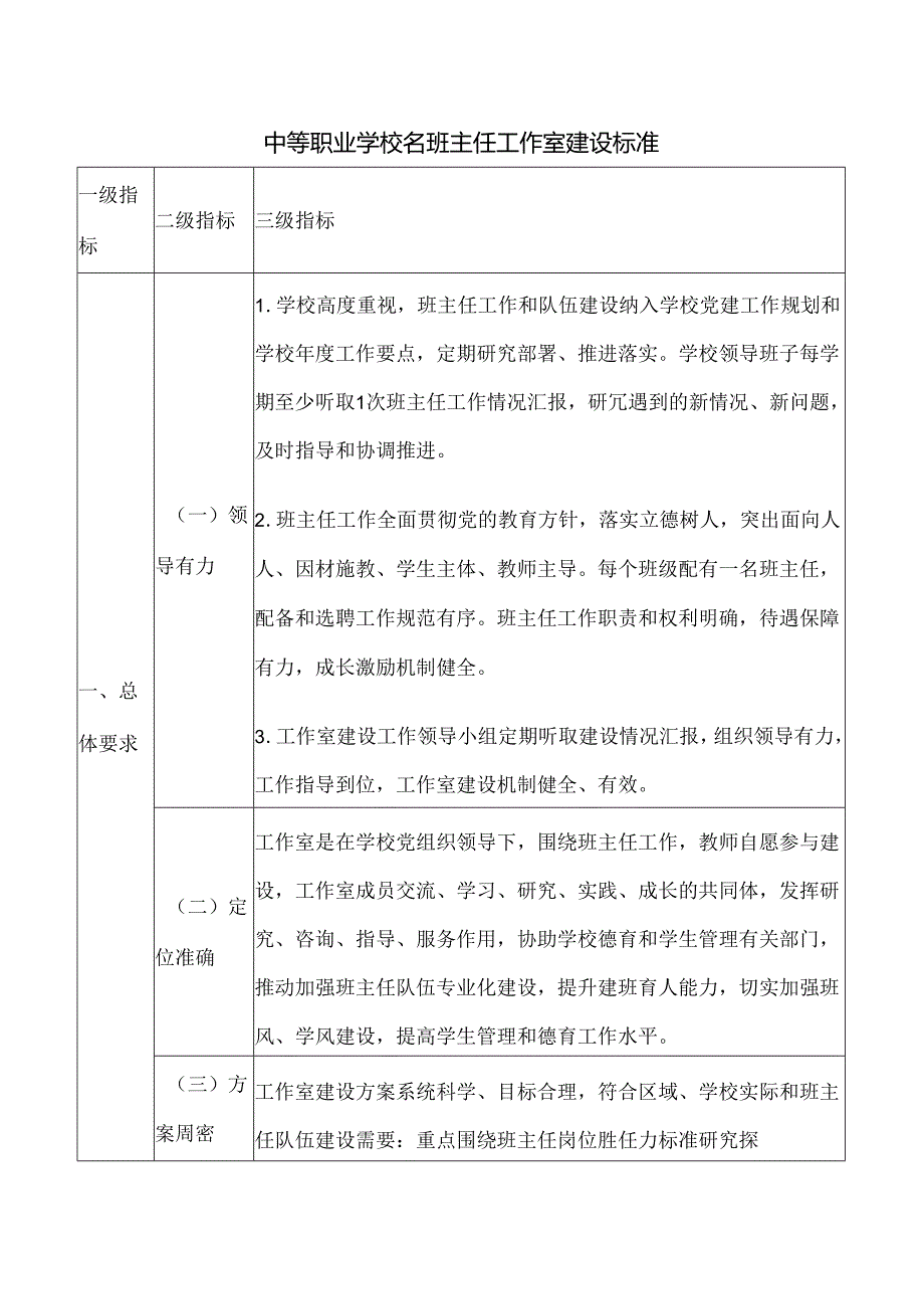 中等职业学校名班主任工作室建设标准.docx_第1页