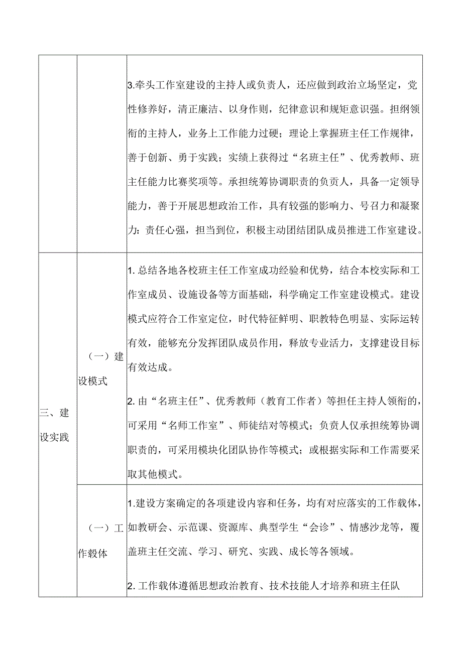 中等职业学校名班主任工作室建设标准.docx_第3页