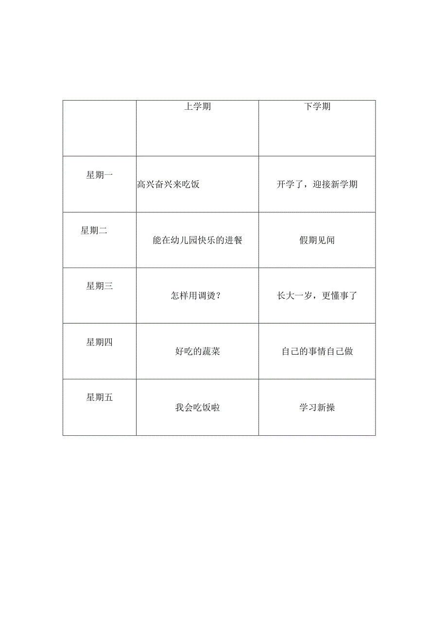 小班晨间谈话内容进度表.docx_第1页