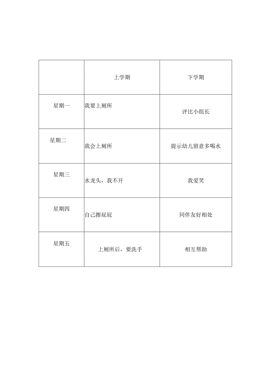 小班晨间谈话内容进度表.docx_第2页