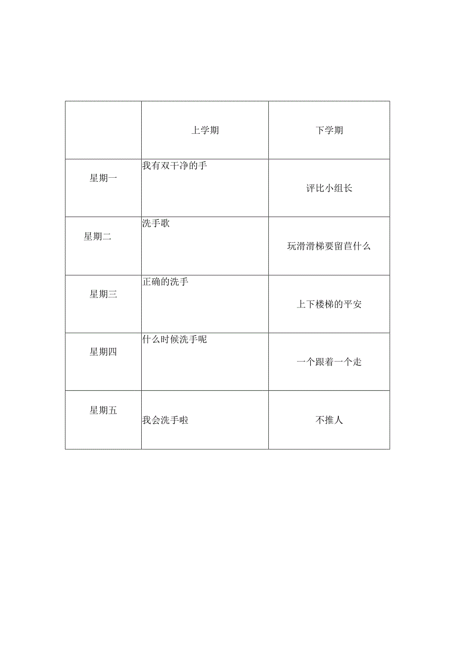 小班晨间谈话内容进度表.docx_第3页