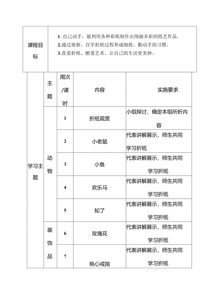 折纸校本课程纲要.docx_第2页