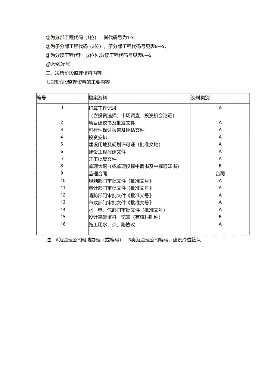 工程建设监理资料管理制度范文.docx_第3页