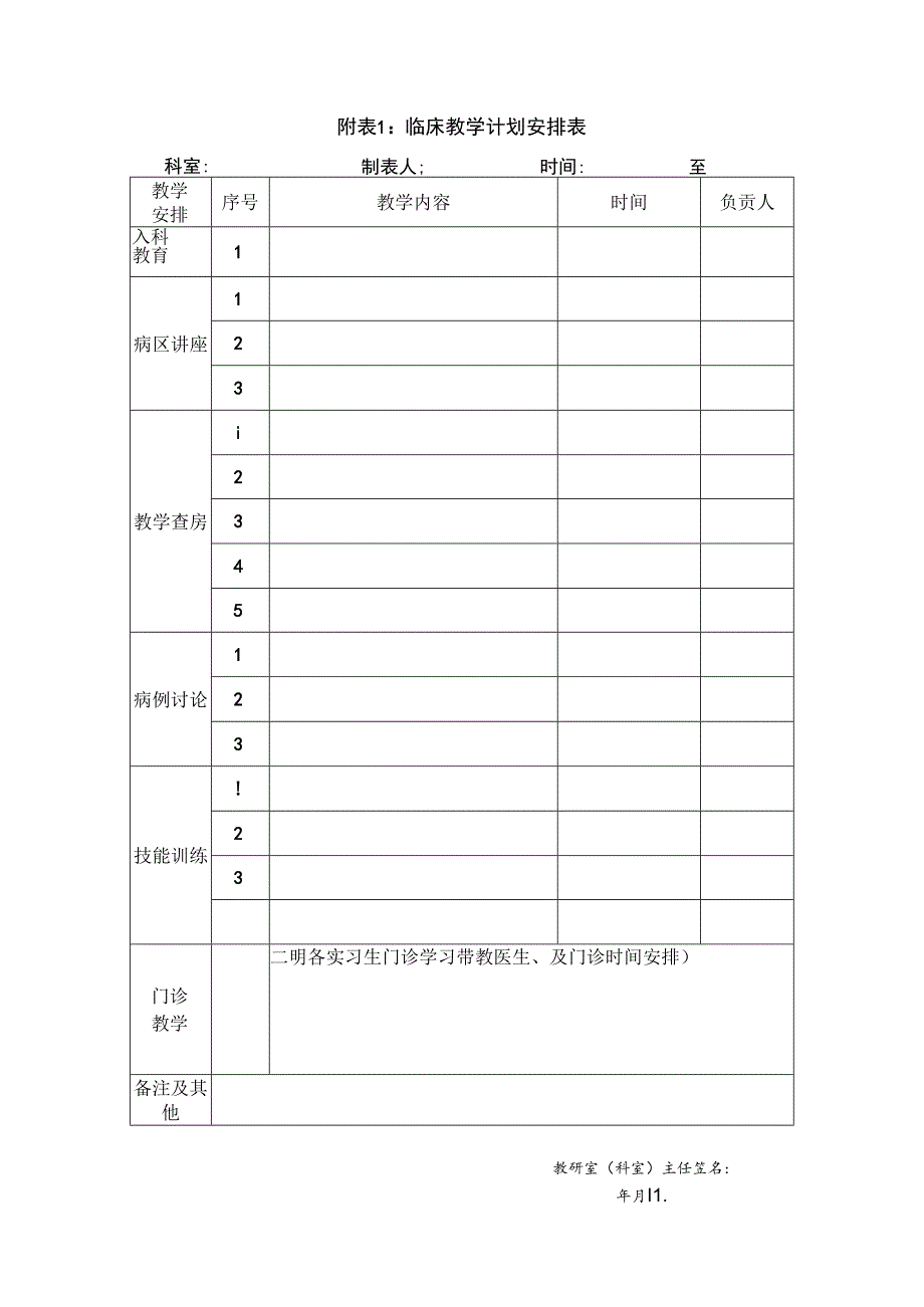 附表1临床教学计划安排表.docx_第1页