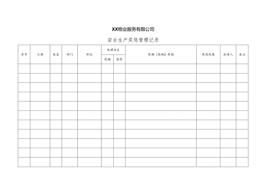 XX物业服务有限公司安全生产奖惩管理记录（2024年）.docx_第1页