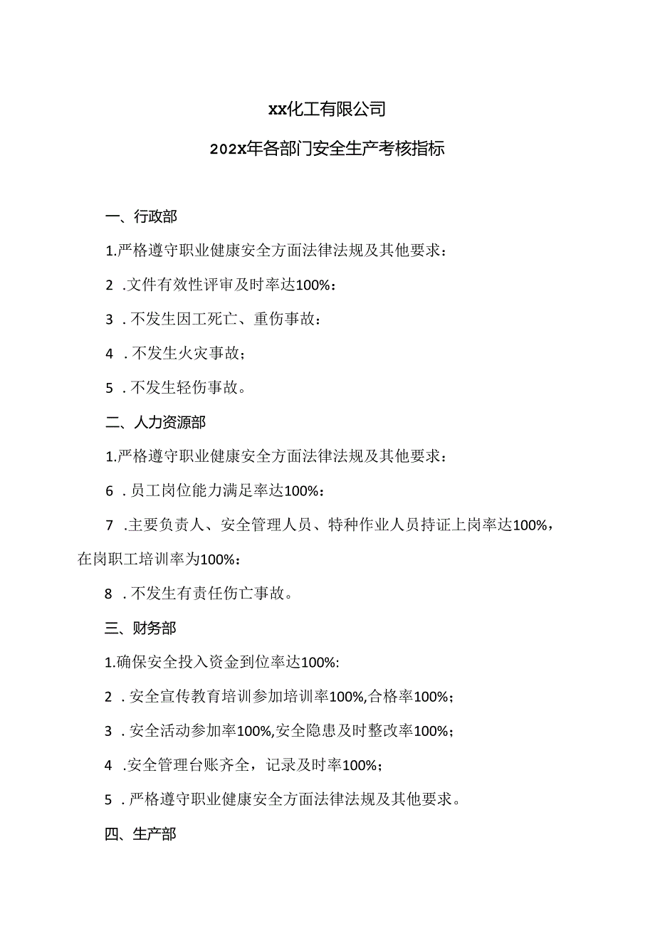 XX化工有限公司202X年各部门安全生产考核指标（2024年）.docx_第1页