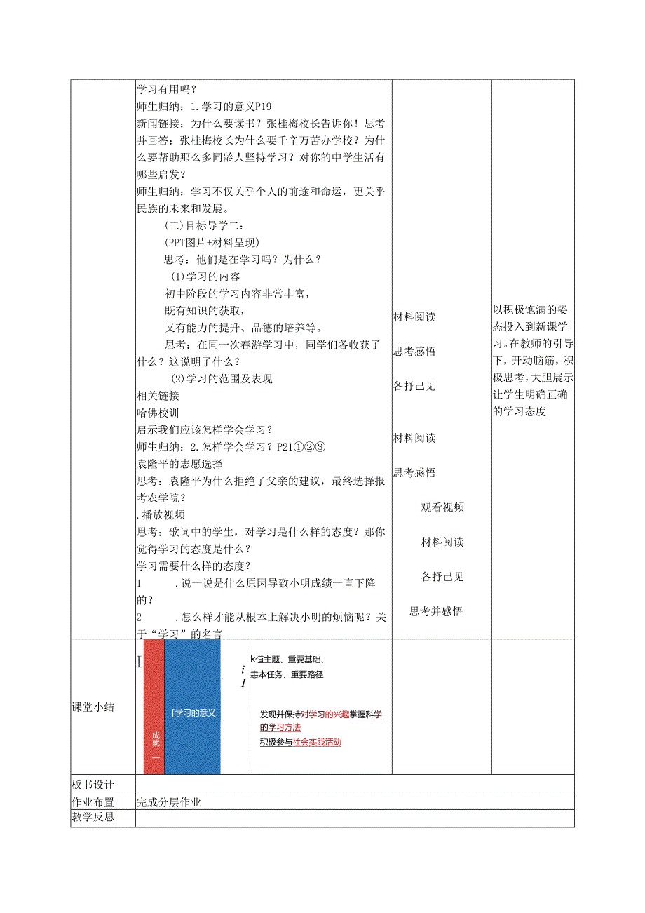 部编道德与法治七年级上册第三课《3.2学习成就梦想》 教学设计.docx_第2页