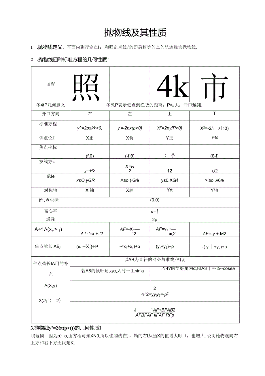 抛物线与其性质知识点大全.docx_第1页