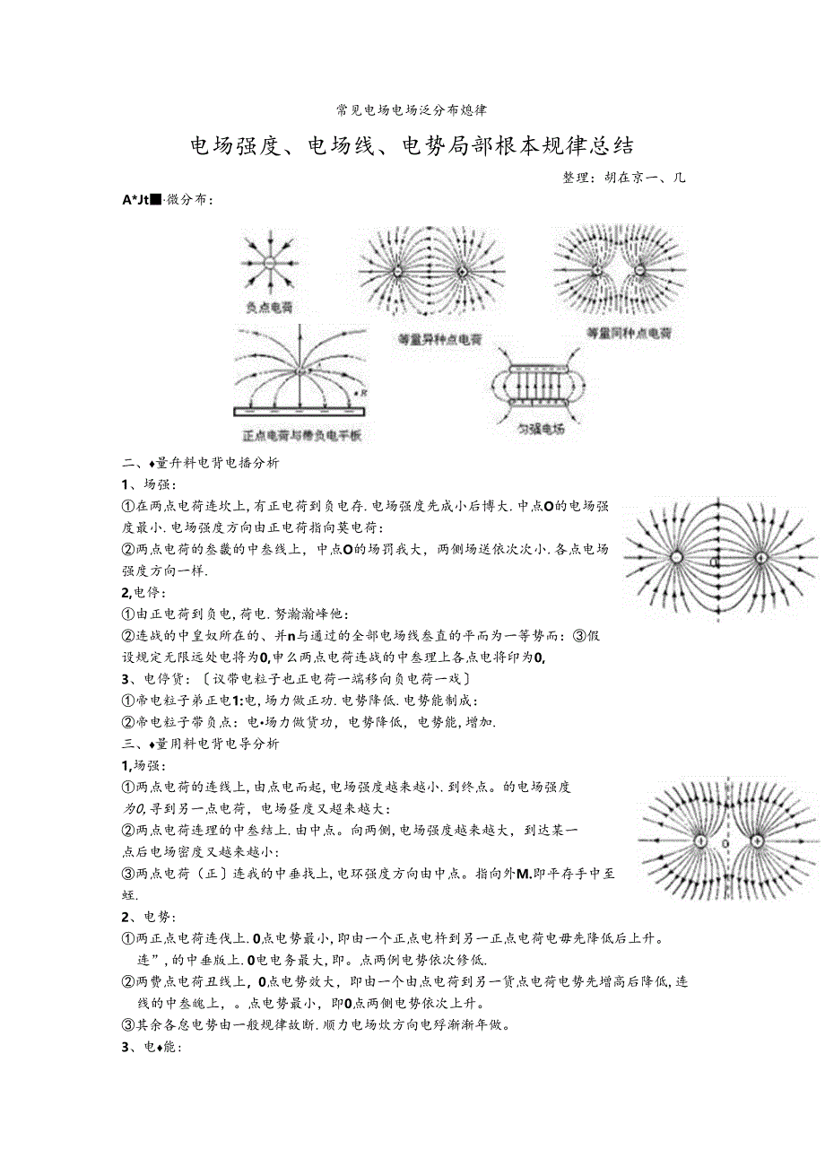 常见的电场电场线分布规律.docx_第1页