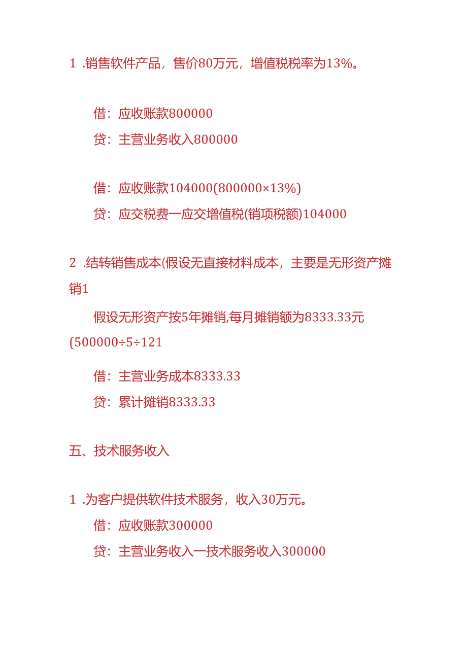 做账实操-软件开发企业的账务处理实例.docx_第3页