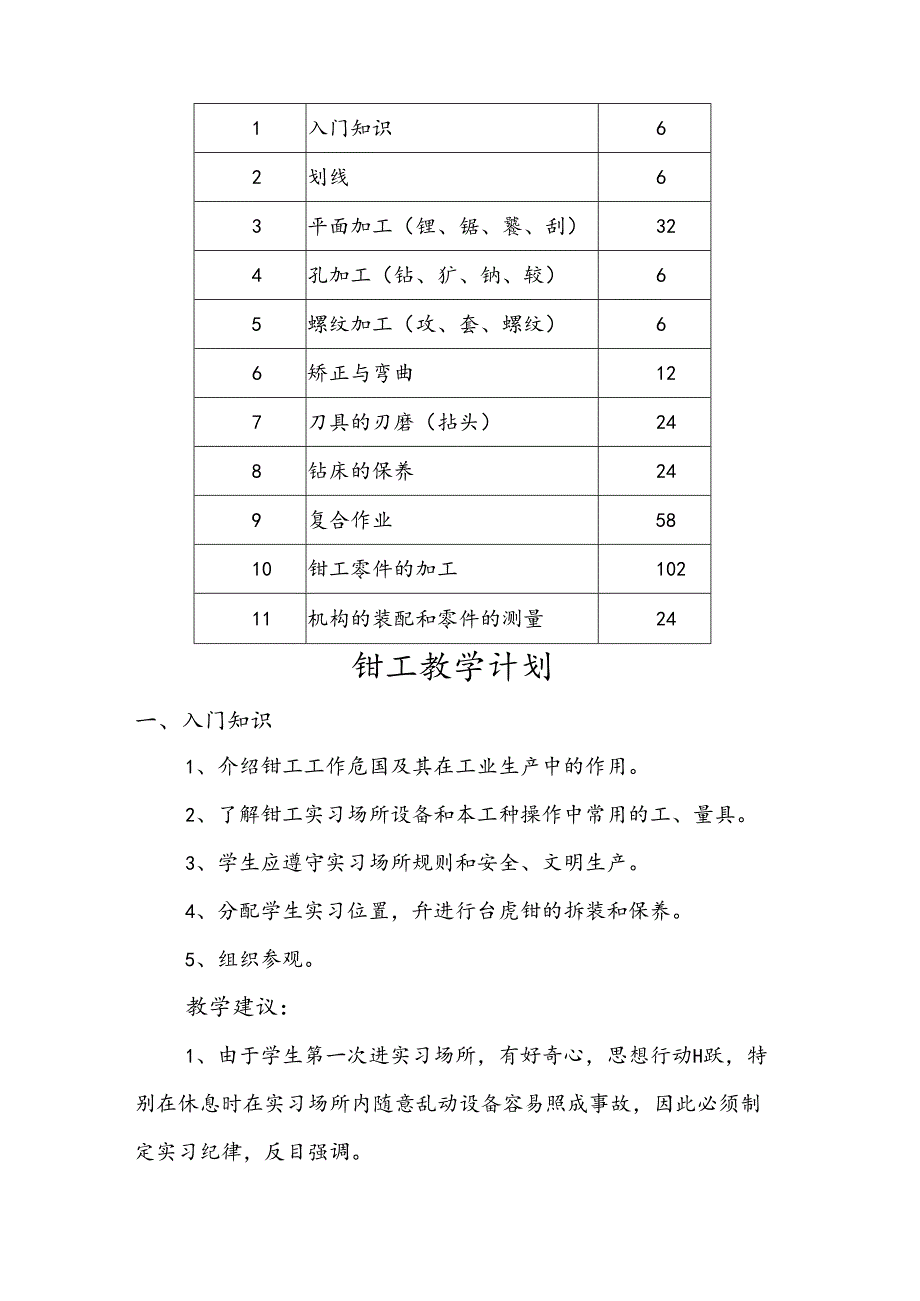 钳工培训计划实施和大纲.docx_第3页