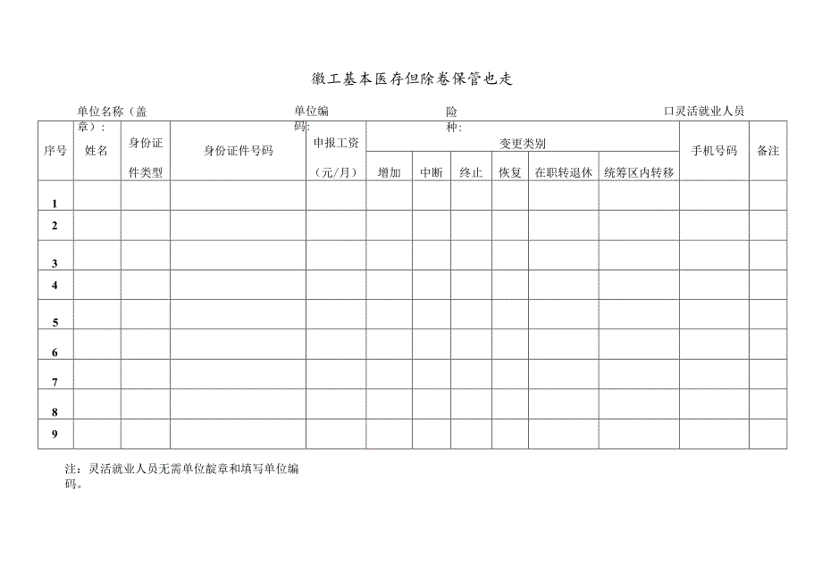 职工基本医疗保险参保登记表.docx_第1页