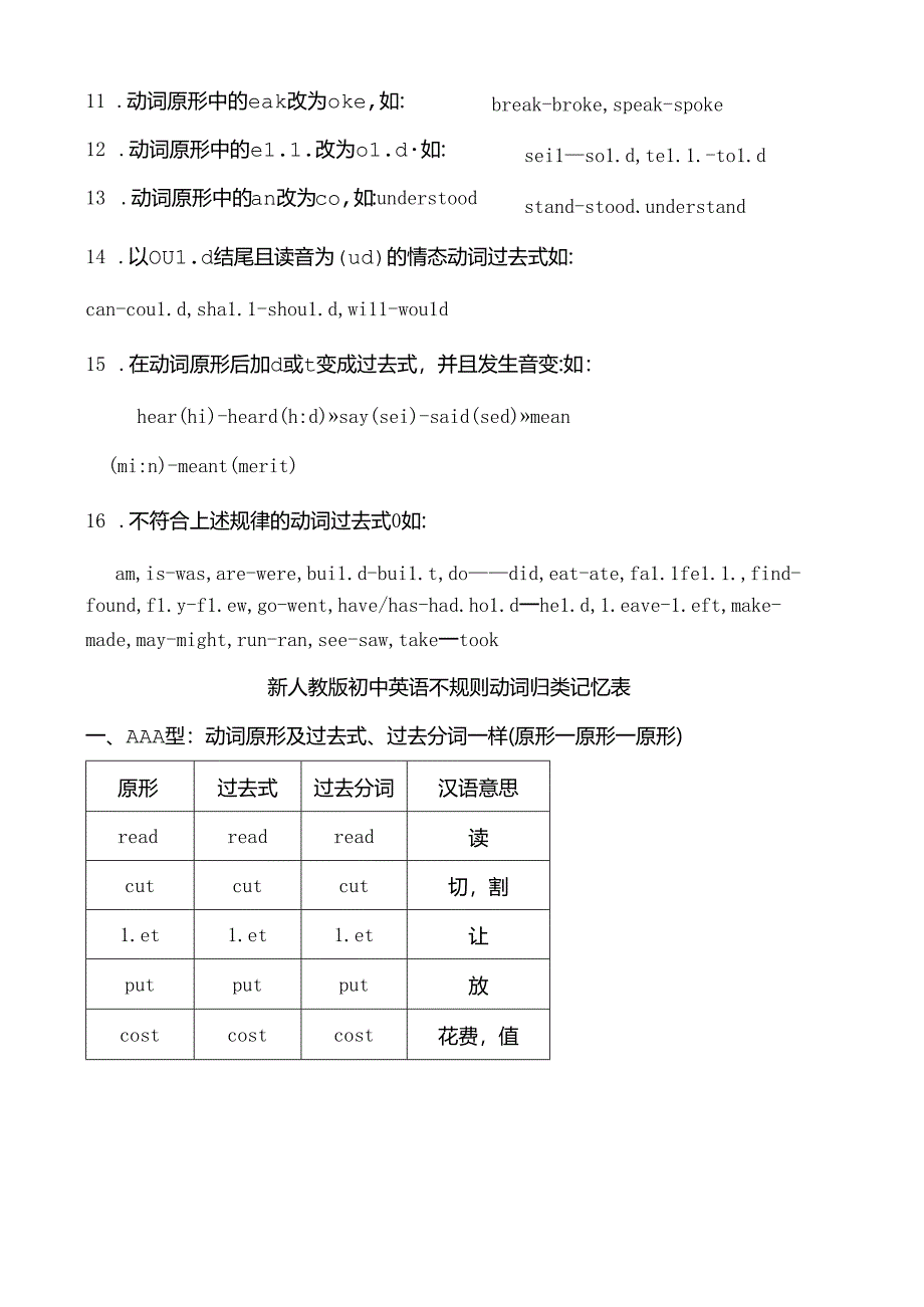 常见动词过去式过去分词的变化规则.docx_第3页