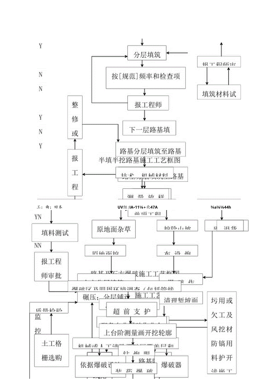 工艺流程图.docx_第3页