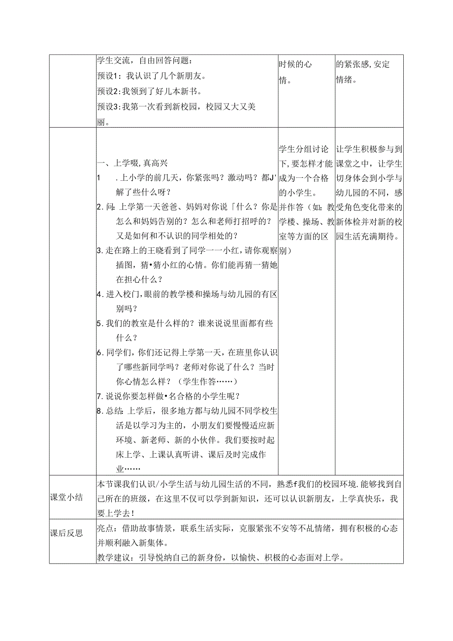 （2024年新教材）部编版一年级道德与法治上册《第一单元 我是小学生啦》单元教案.docx_第2页