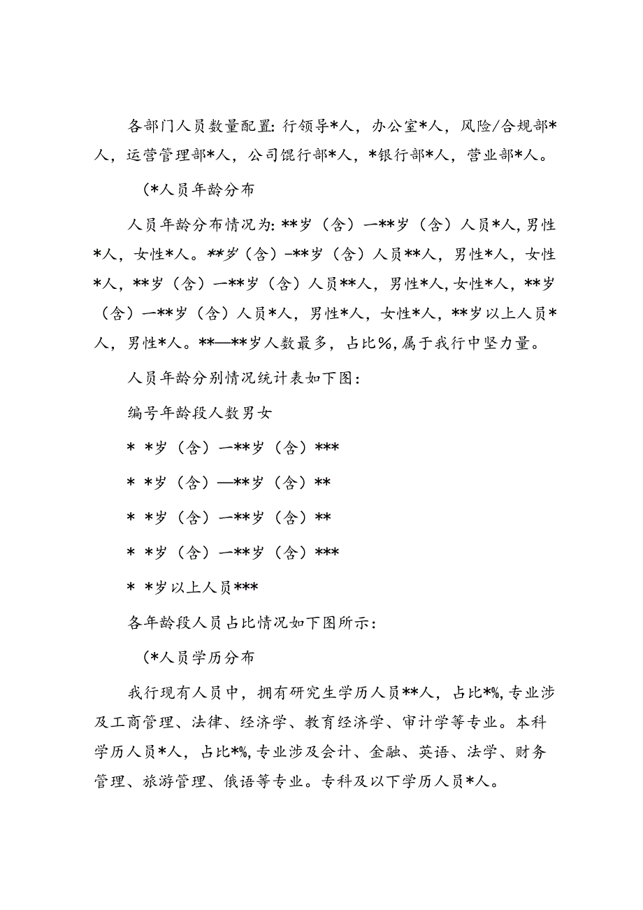 银行人力资源现状及团队建设分析报告.docx_第2页